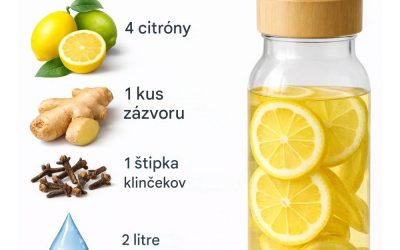 Detoxikačná voda na zníženie nadúvania: Kompletný sprievodca a recept